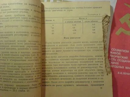 Пропорция масла иж планета