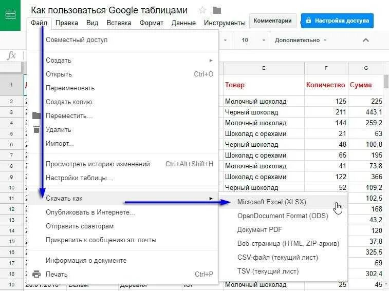 Гугл таблица для общего доступа