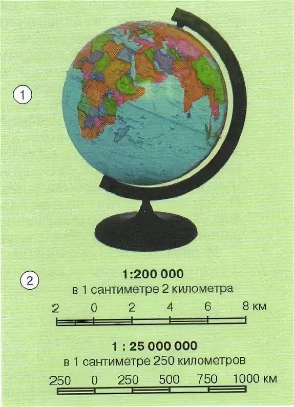 Масштаб глобуса. Масштаб маленького глобуса. Масштаб глобуса и земли. Как определить масштаб глобуса.