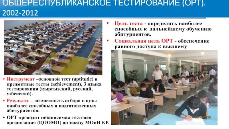 Республиканский тест