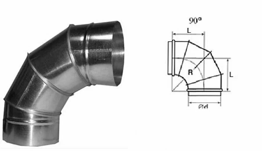 104. отвод 90х45х50. кожух отвод оц d730. отводы с пряжками ду426 окожушка оцинкованная. отводы изготавливаем.