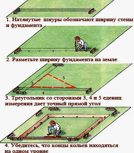 Как сделать углы на фундаменте. Как выставить углы фундамента. как измерить диагональ фундамента. как вывести диагональ фундамента. как правильно выставить диагональ фундамента.