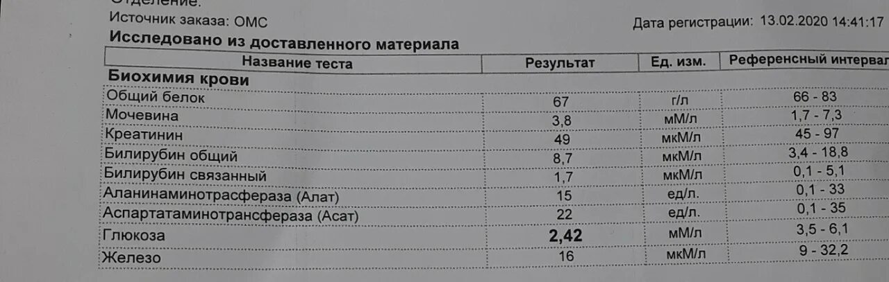 Какая норма глюкозы у беременных. Анализ крови на глюкозу. сахар у беременных. высокая глюкоза в крови при беременности. анализ на глюкозу при беременности норма.