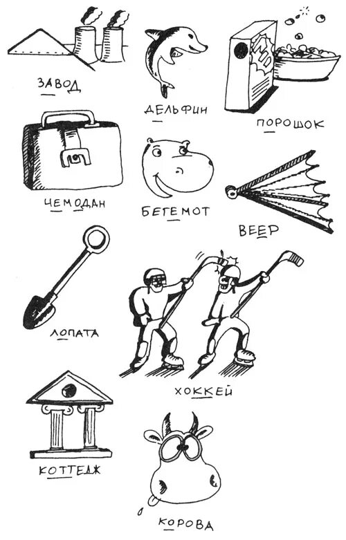 Запомни ассоциации. Запоминание слов ассоциации. метод ассоциаций для запоминания словарных слов. запоминание с помощью ассоциаций. ассоциативный метод запоминания.