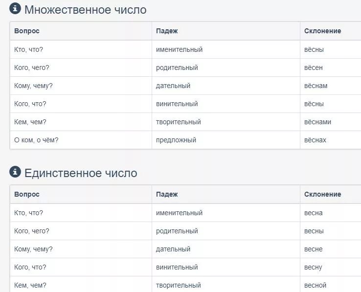 Как будут слово ставни в единственном числе