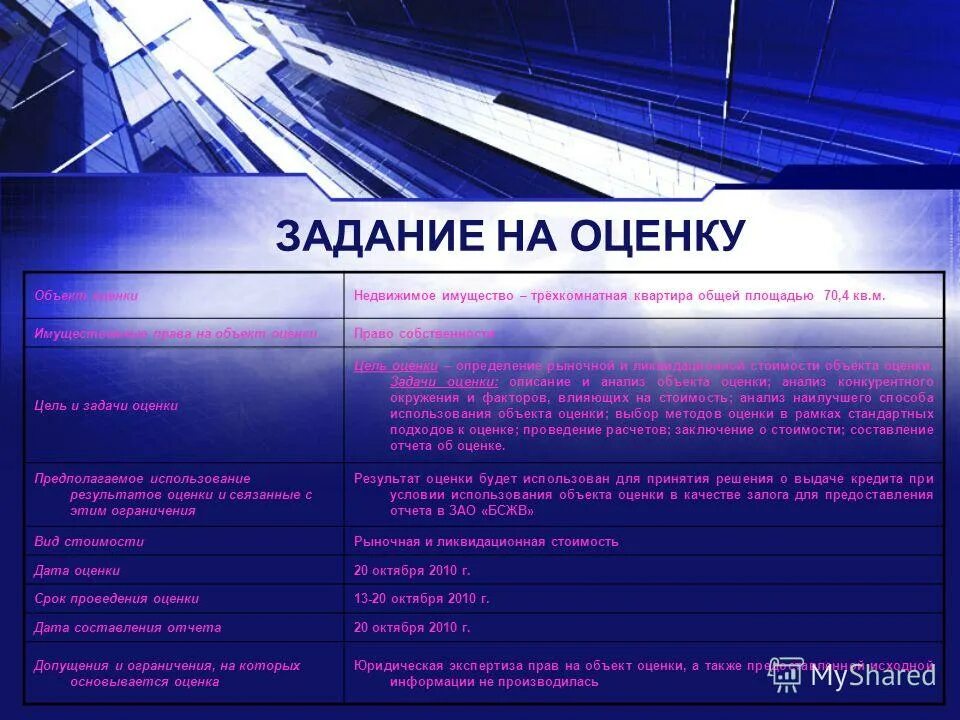дата оценки объекта недвижимости. определение стоимости недвижимого имущества. дата оценки объекта недвижимости. дата оценки объекта недвижимости. задание на оценку объекта недвижимости.