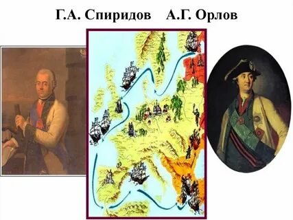 Г а спиридов