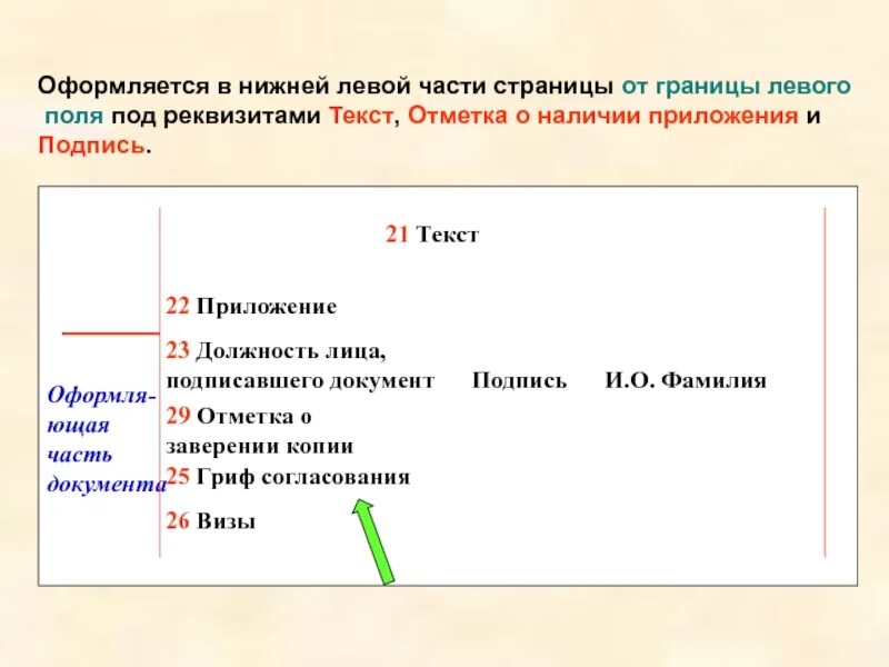 Реквизиты располагающиеся в левом нижнем углу