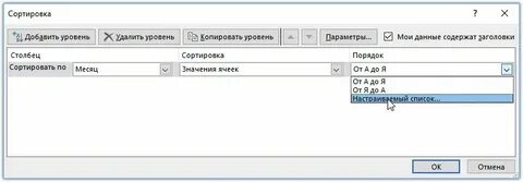 Упорядочить список по дате