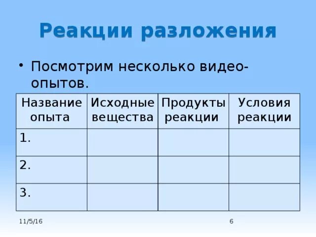 Исходный продукт 5 букв. Исходные вещества и продукты реакции. Таблица название опыта исходные вещества. Название продукта реакции. Таблица исходные вещества продукты реакций.