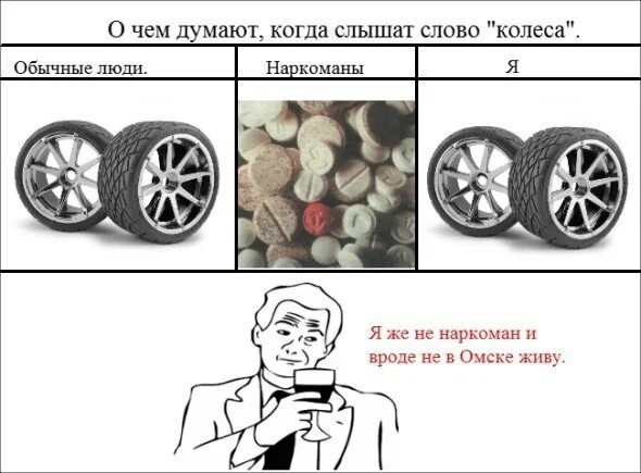 Что означает слово колес. Символ перуна громовое колесо. История создания колеса. Ось диска. Колесо текст.
