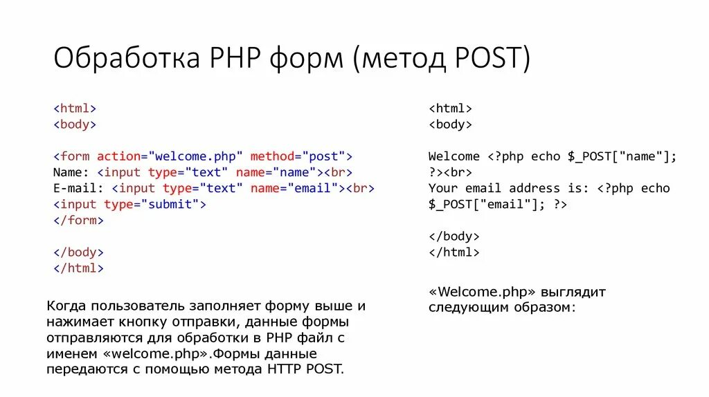 Php файл скрипта. Php форма html. Метод пост в html. Метод пост в php. Методы отправки формы php.