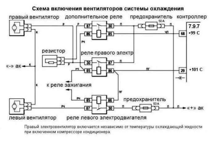 Почему включаются вентиляторы на холодном двигателе. Схема включения вентиляторов ВАЗ 2123 новая. ВАЗ 2123 схема включения вентиляторов. Схема подключения вентиляторов Нива Chevrolet. Схема подключения вентилятора охлаждения Шнива.