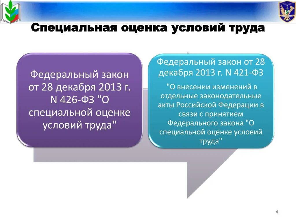 Цена на специальных условиях. Специальная оценка условий труда. Условия труда. Специальная оценка условий труда. СОУТ специальная оценка. Условия труда СОУТ.