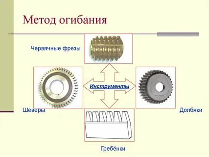 Нарезание зубчатых колес методом обкатки