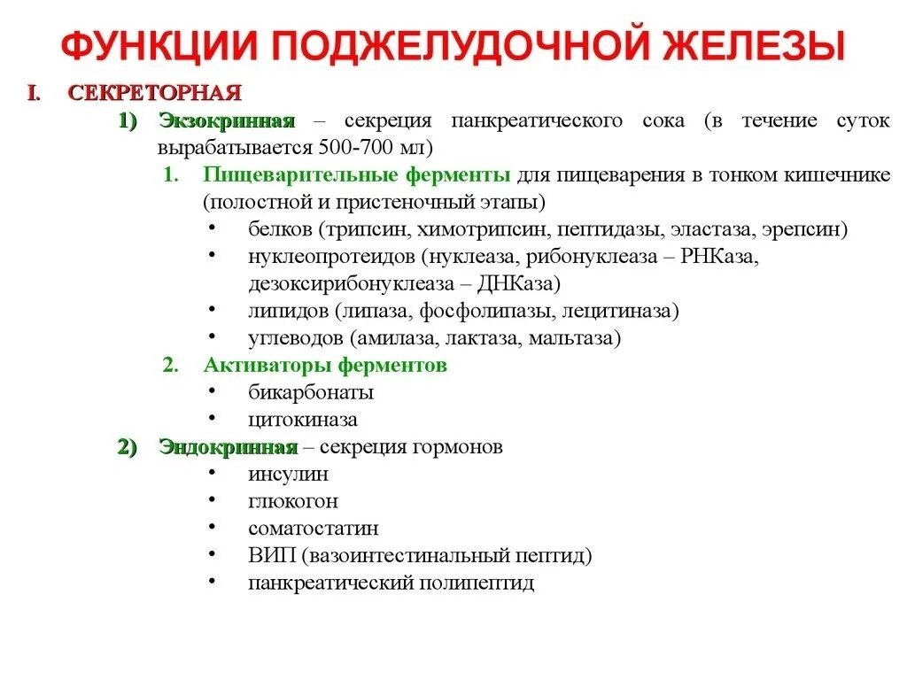 Панкреатическая железа функции