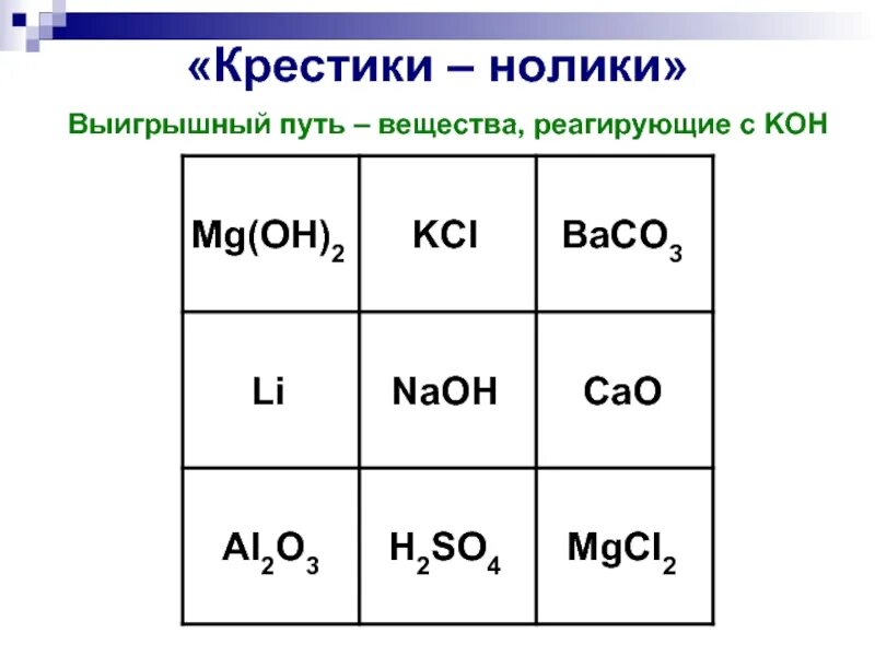 Ряд в котором все вещества реагируют