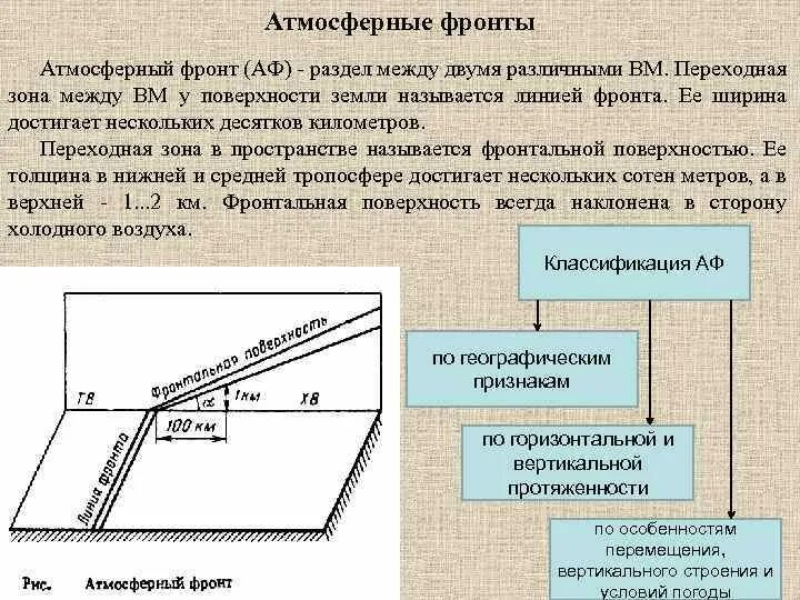 Что называют атмосферными фронтами