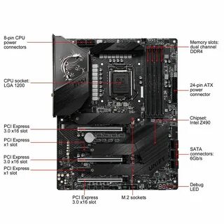 Материнская плата msi unify