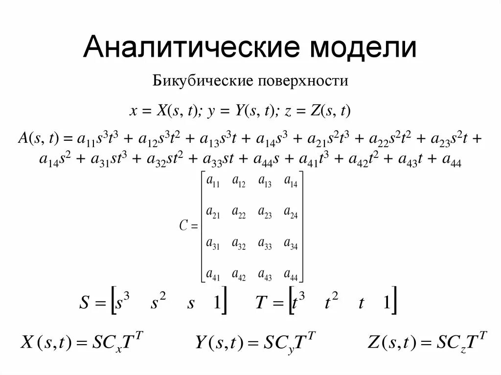 2 аналитические модели. Аналитическая модель. Аналитические модели примеры. Аналитическое моделирование. Аналитическое моделирование примеры.