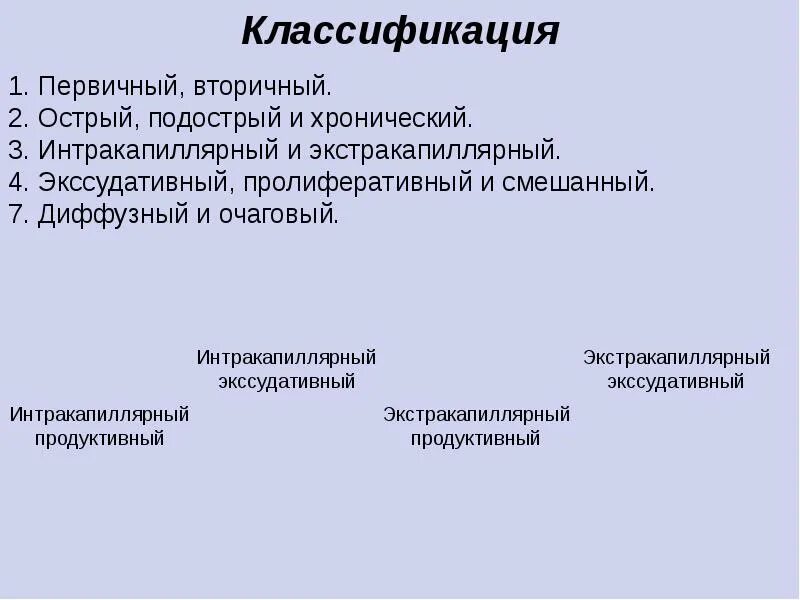 Первичный и вторичный контроль