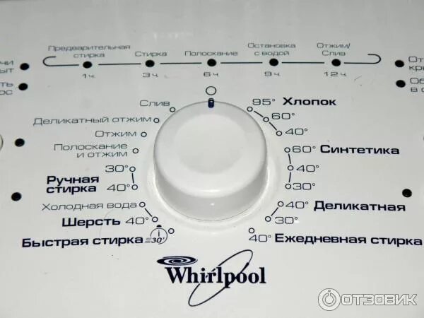 Стиральная машина whirlpool awt 2274 плата управления. Режим стирки вирпул. Стиральная машина whirlpool режимы стирки. Режим стирки вирпул. Режимы стиральной машины вирпул с вертикальной загрузкой.