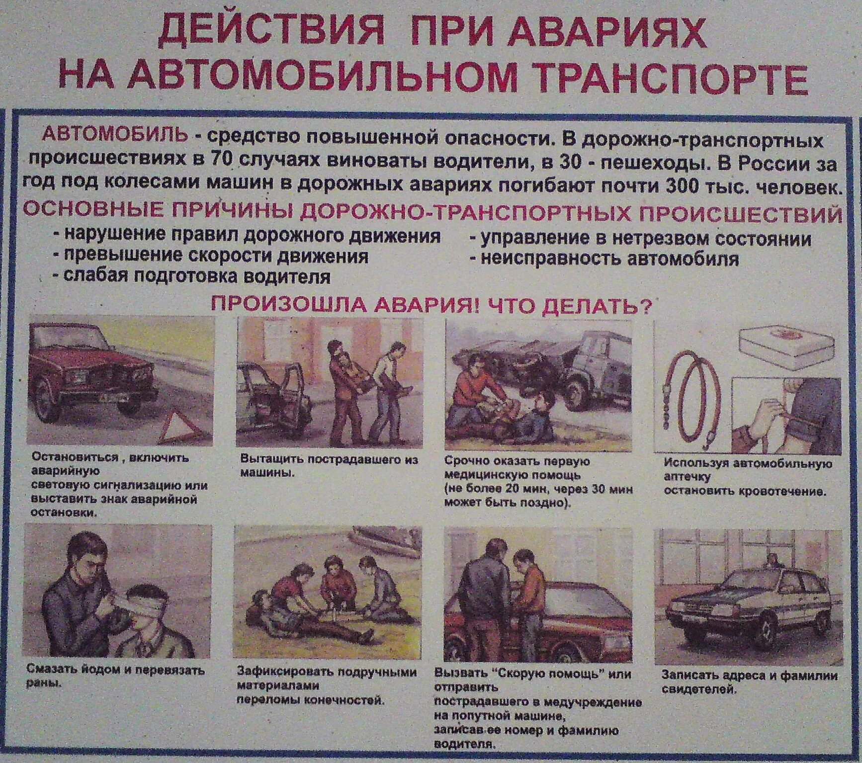 Алгоритмы помощи при дтп
