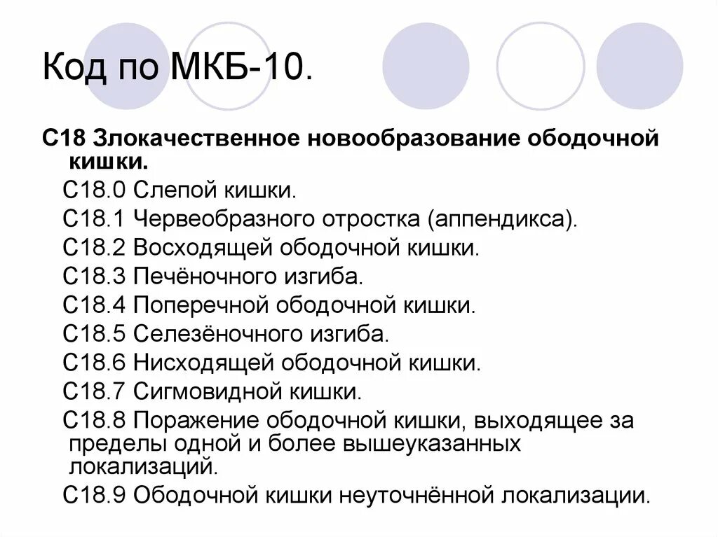 Мкб 10 слепой кишки. Опухоль толстой кишки мкб 10. Мкб-10 Международная классификация болезней коды онкология. Опухоль Толстого кишечника мкб 10 код. Тумор Толстого кишечника код по мкб 10.