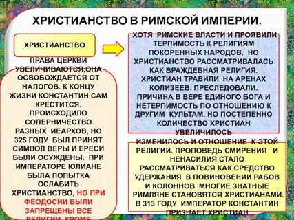 Как относились римские власти к христианам история