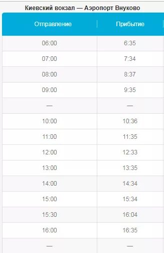 Расписание Киевский вокзал — Аэроэкспресс — аэропорт Внуково. Расписание аэроэкспресса от Киевского вокзала до аэропорта Внуково. Расписание Аэроэкспресс Внуково с Киевского вокзала до аэропорта. Киевский вокзал аэропорт Внуково расписание.