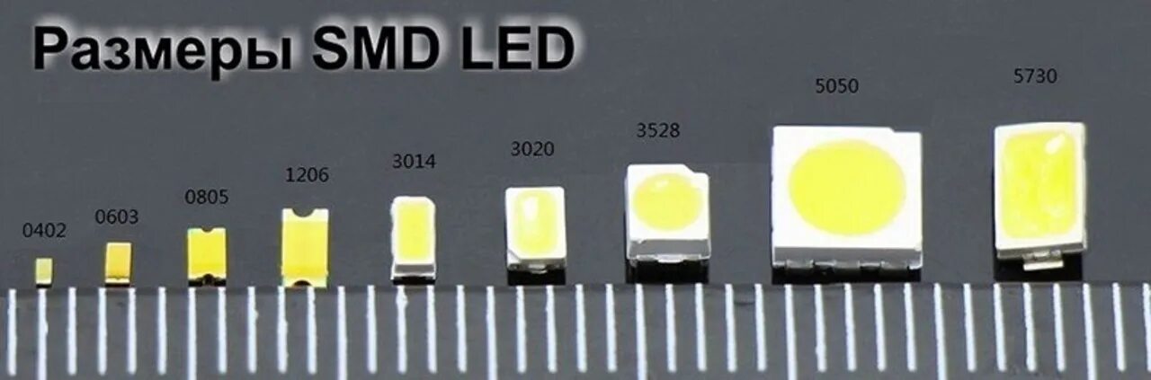 Яркость диодов. SMD диод 3.3. Светодиоды SMD 2835 Datasheet. Даташит на светодиоды SMD 2835. SMD светодиоды типа 3528 5050 5730 5630.