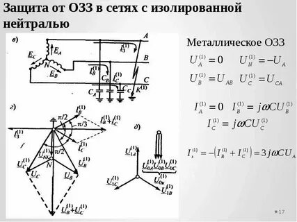 Местный озз