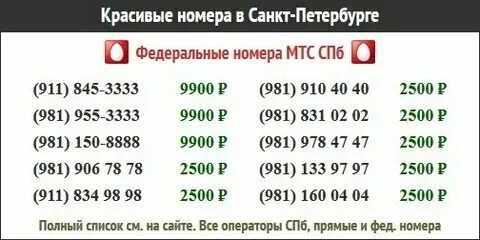 Код 949 оператор какой и регион сотовой. Код 949 оператор какой и регион сотовой