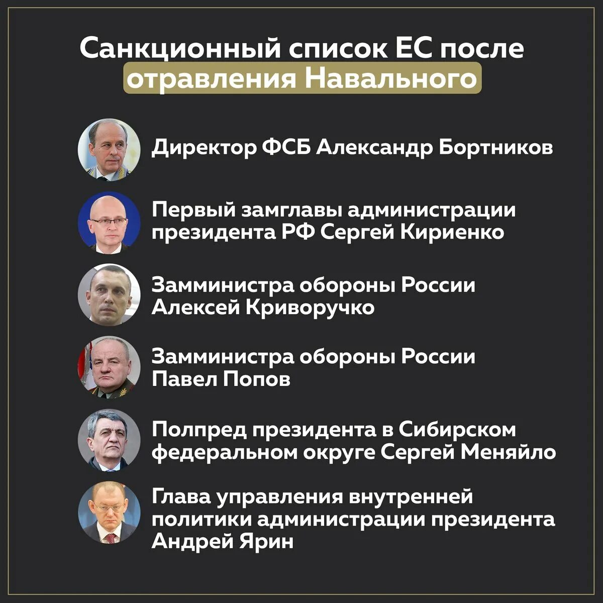 Список компаний санкции. Санкционный список. санкционный список россии. список санкций сша. список лиц попавших под санкции.