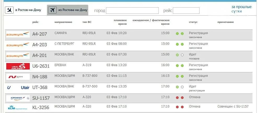 Внуково прилет международных рейсов. Рейсы на Ростов на Дону. Расписание самолетов Ростов-на-Дону. Аэропорт Платов расписание рейсов. Аэропорт тюмень расписание прилетов