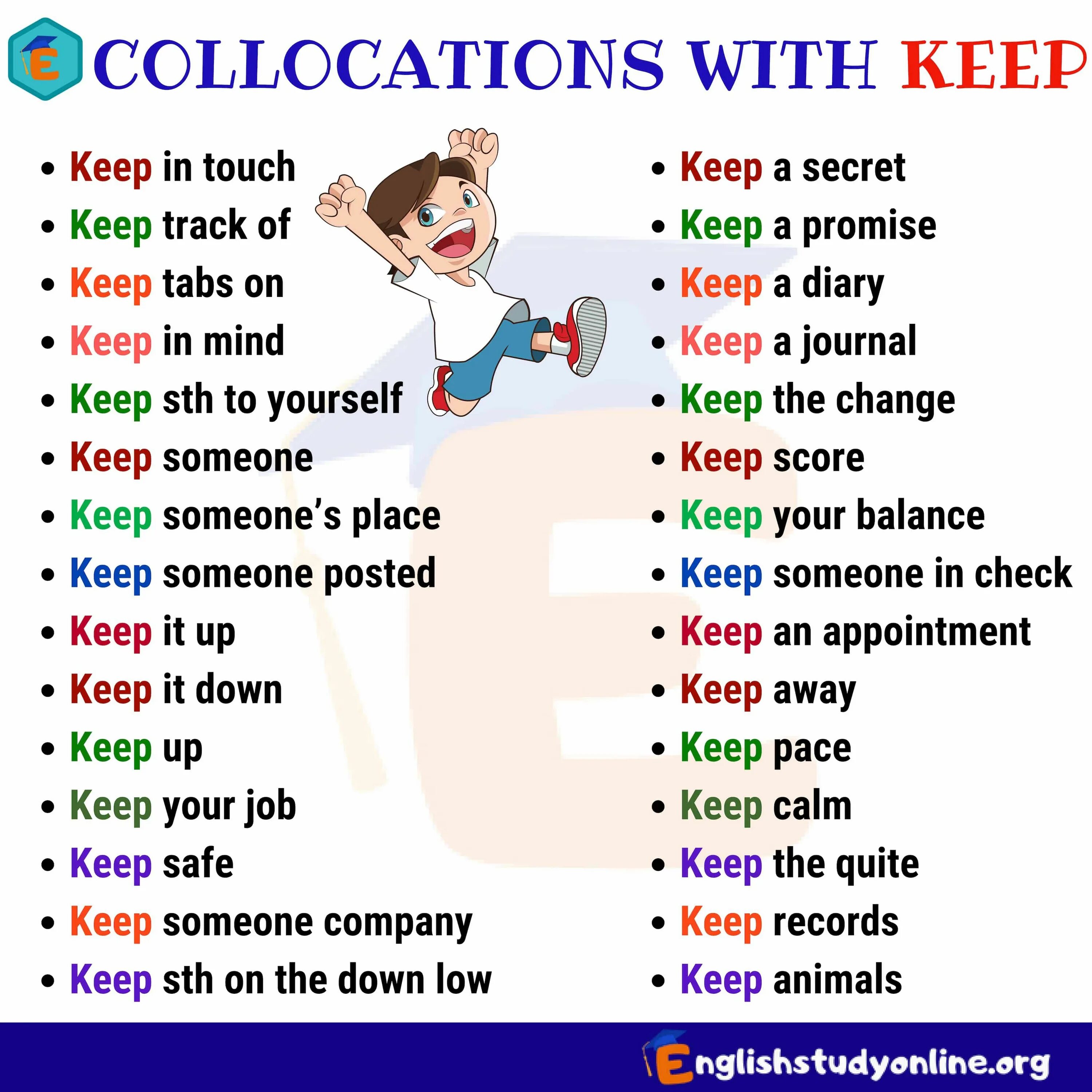 Keep фразы. Collocations в английском. Коллокации в английском языке список. Самые популярные collocation. Keep в английском языке.