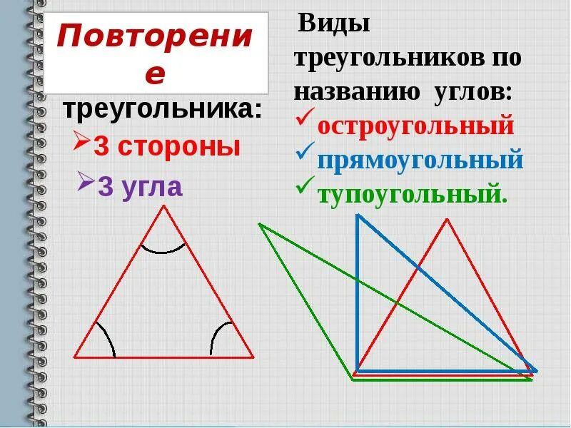 4 любой равнобедренный треугольник является тупоугольным. Остроугольный прямоугольный и тупоугольный треугольники. Треугольники виды треугольников. Стороны тупоугольного треугольника. Признаки тупоугольного треугольника.