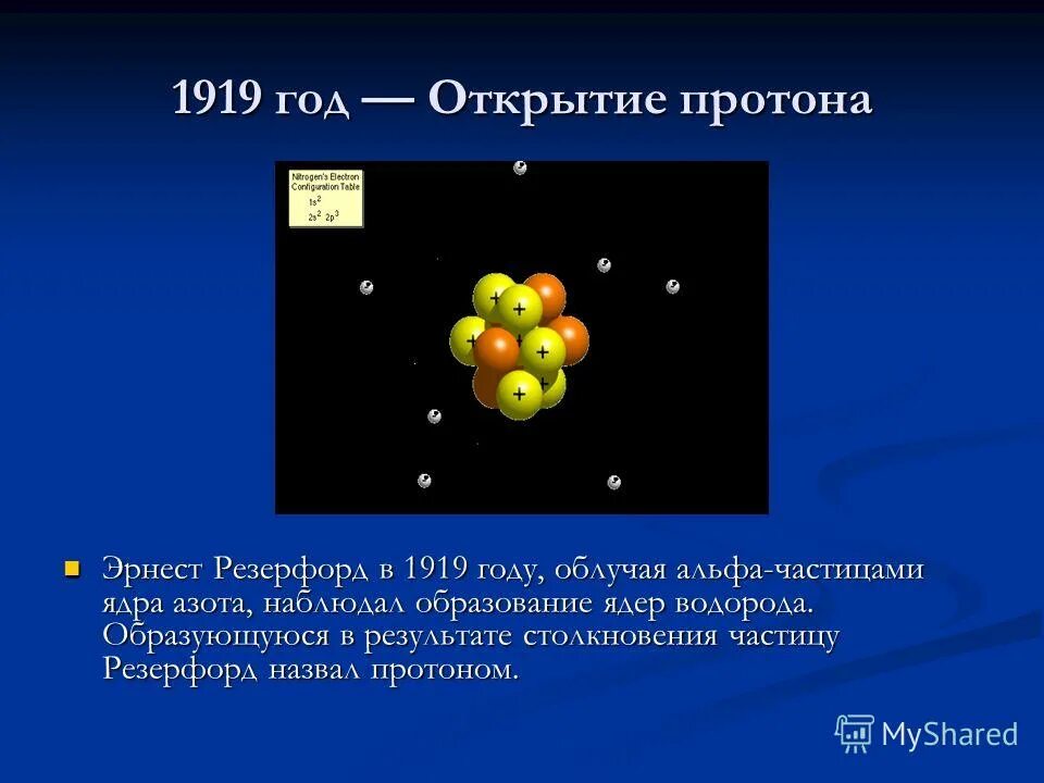 В 1919 году Резерфорд открыл Протон. Открытие Протона. Протон частица. Реакция открытия Протона. Изменилось ядро водорода