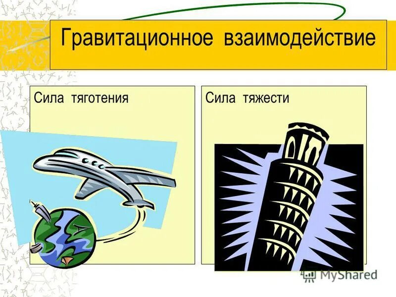 Сила разнообразия. Силы электромагнитной природы. Работа электромагнитных сил. Гармония человека и природы. Сила разнообразия.
