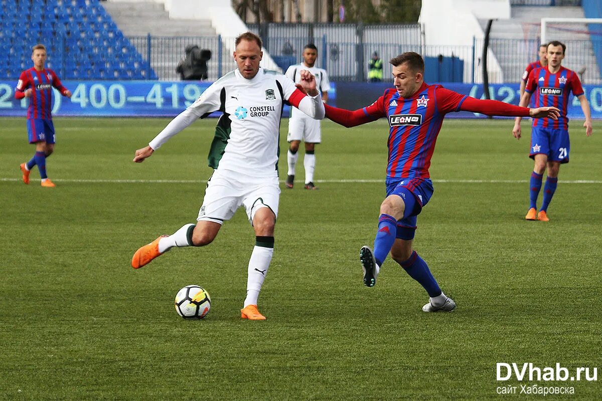 ФК СКА Хабаровск. СКА Хабаровск форма.