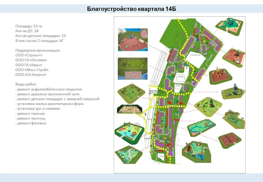 14 Квартал Зюзино планировка квартала. Кварталы района Зюзино. Схема 14 квартала Тольятти. План благоустройства территории Зюзино.