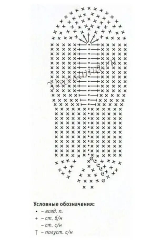 Тапки мокасины крючком схемы. Вязаные носочки следочки крючком. Тапочки женские домашние схема. Схема вязания детских следков крючком. Вязание следков крючком с описанием и схемами для начинающих спицами.