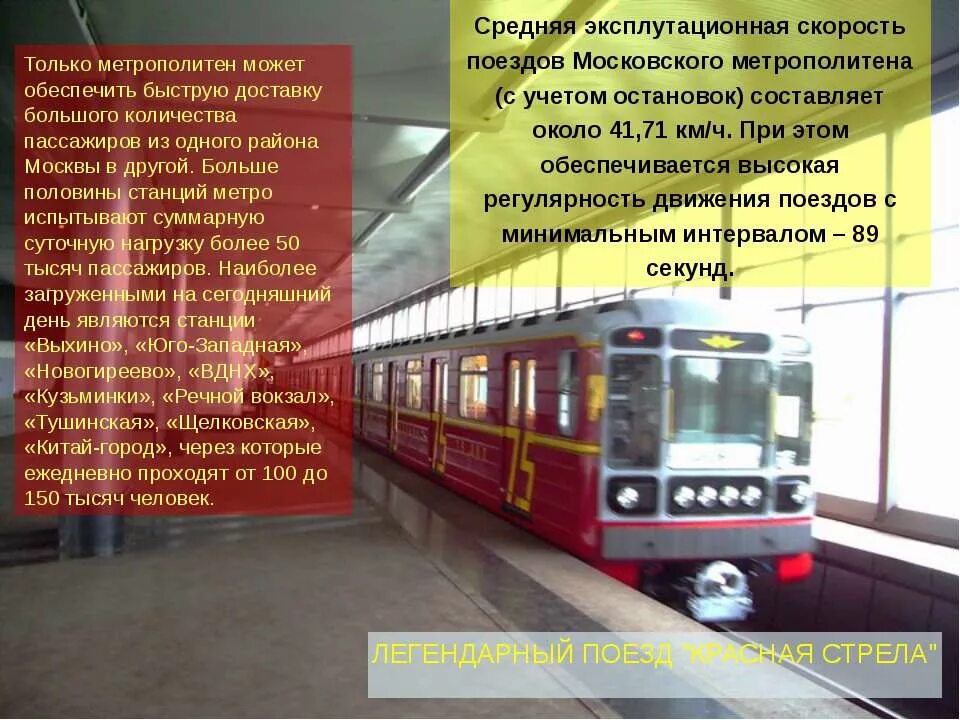 Сколько ездит метро. Презентация на тему метро. Скорость поезда в метро. Доклад про метро. Московское метро презентация.