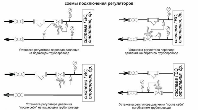 Больше не работает: Электро, электротехническая продукция, Москва, улица Матросс