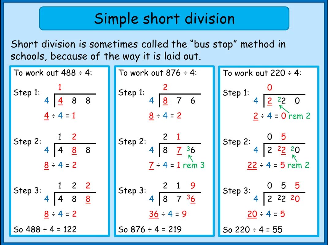 Simple method. Long Division method. Bus stop Division. Bus stop method. Long Division в математике.