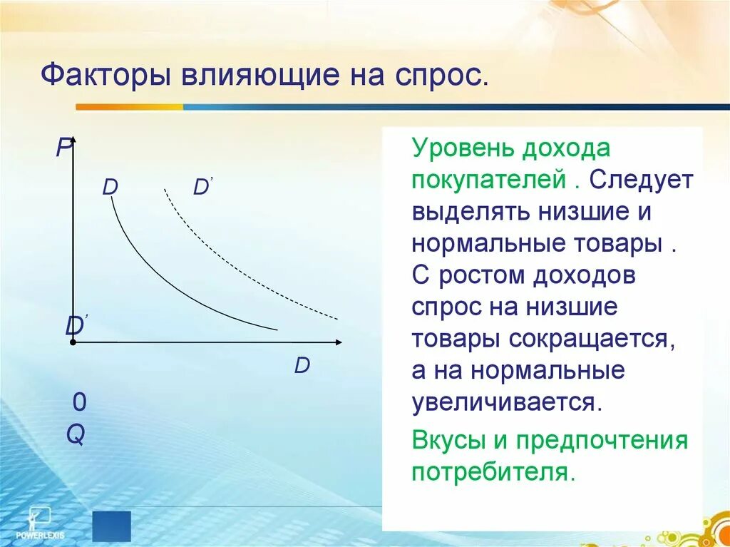 Как изменится спрос и равновесная. Спрос на товары низшей категории. Спрос на низшие товары. Спрос на нормальные товары. Спрос на нормальные товары не зависит от доходов покупателей.