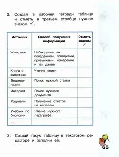 Информатика 3 класс таблица