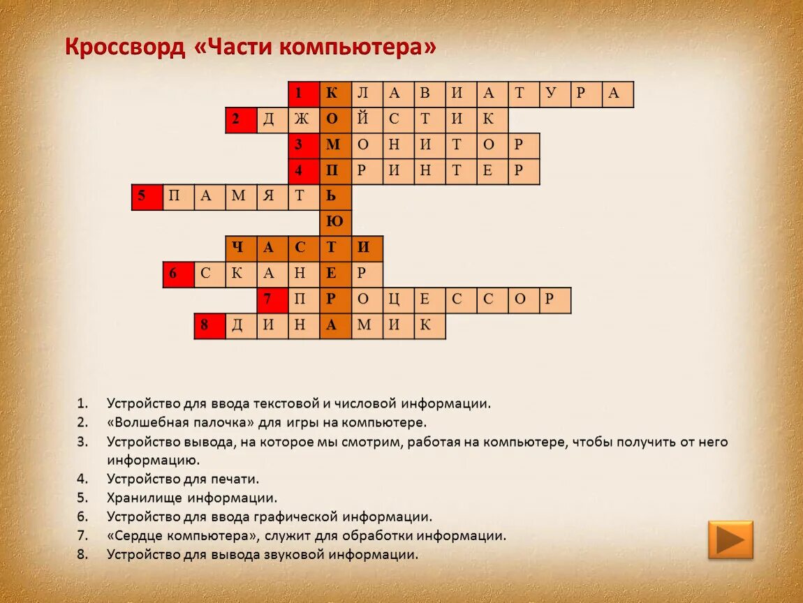 Кроссворд слов установить. Кроссворд по информатике 7 класс устройство компьютера. Кроссворд по информатике части компьютера. Кроссворд устройство компьютера. Кроссворд устройствокомьютера.