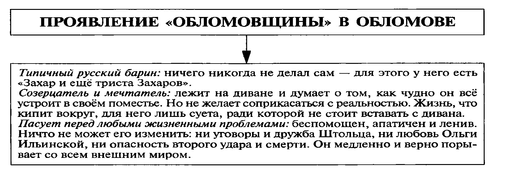 Обломов по главам полное. Гончаров Обломов проблематика. Гончаров Обломов таблица.