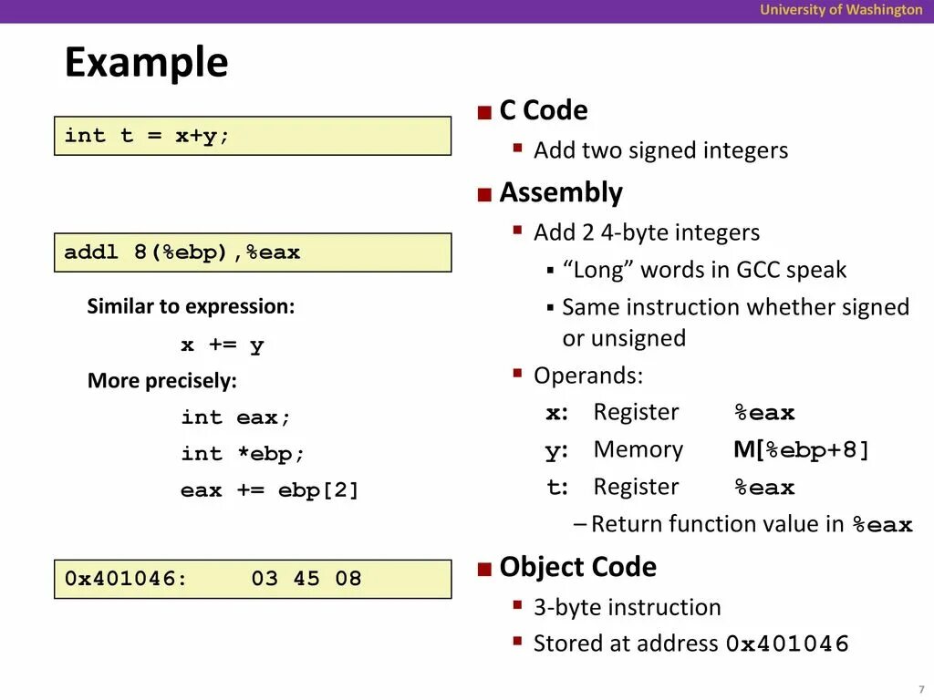 Assembler code example. Add ассемблер. Ассемблер язык программирования. Assembly code example. Код object